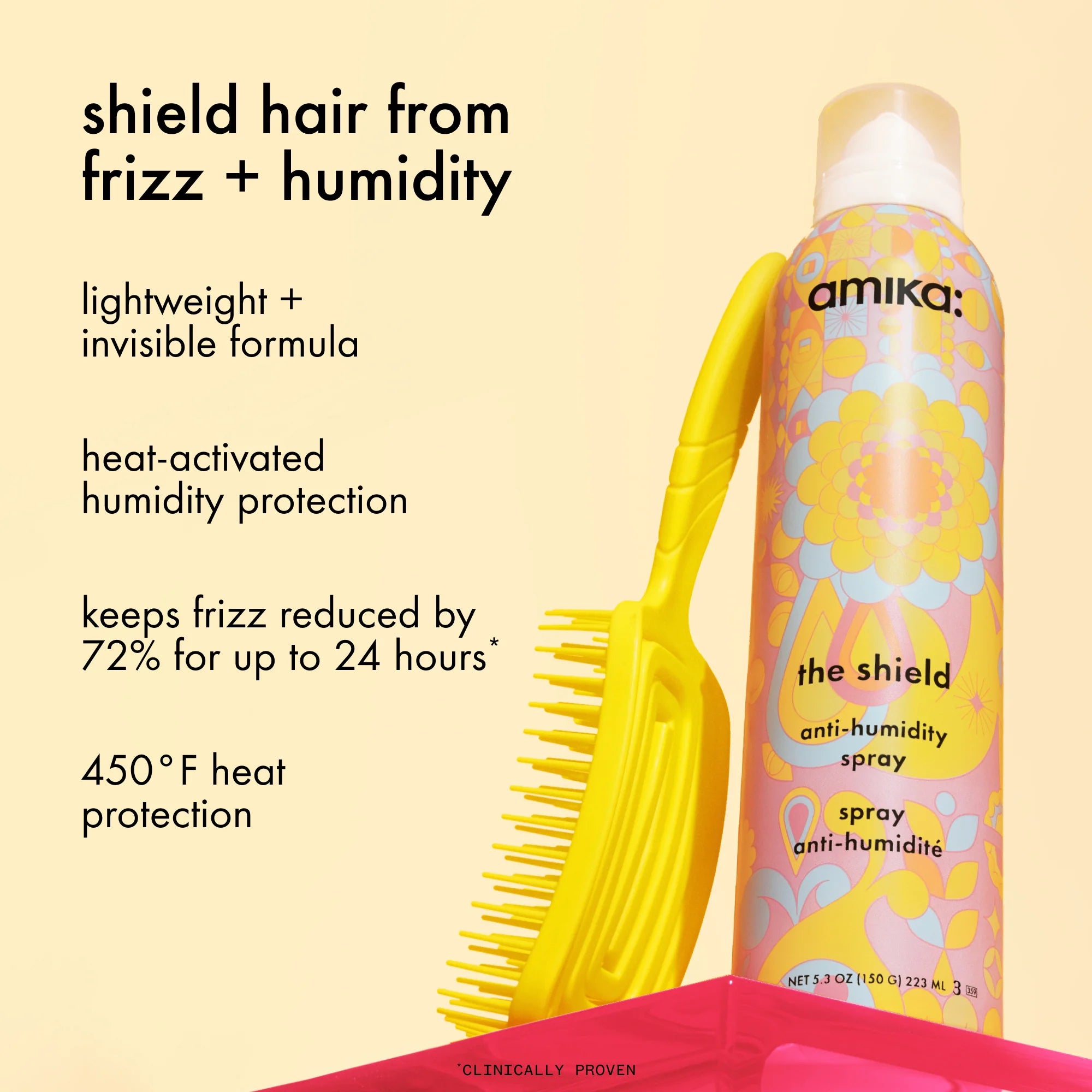 anti-humidity spray