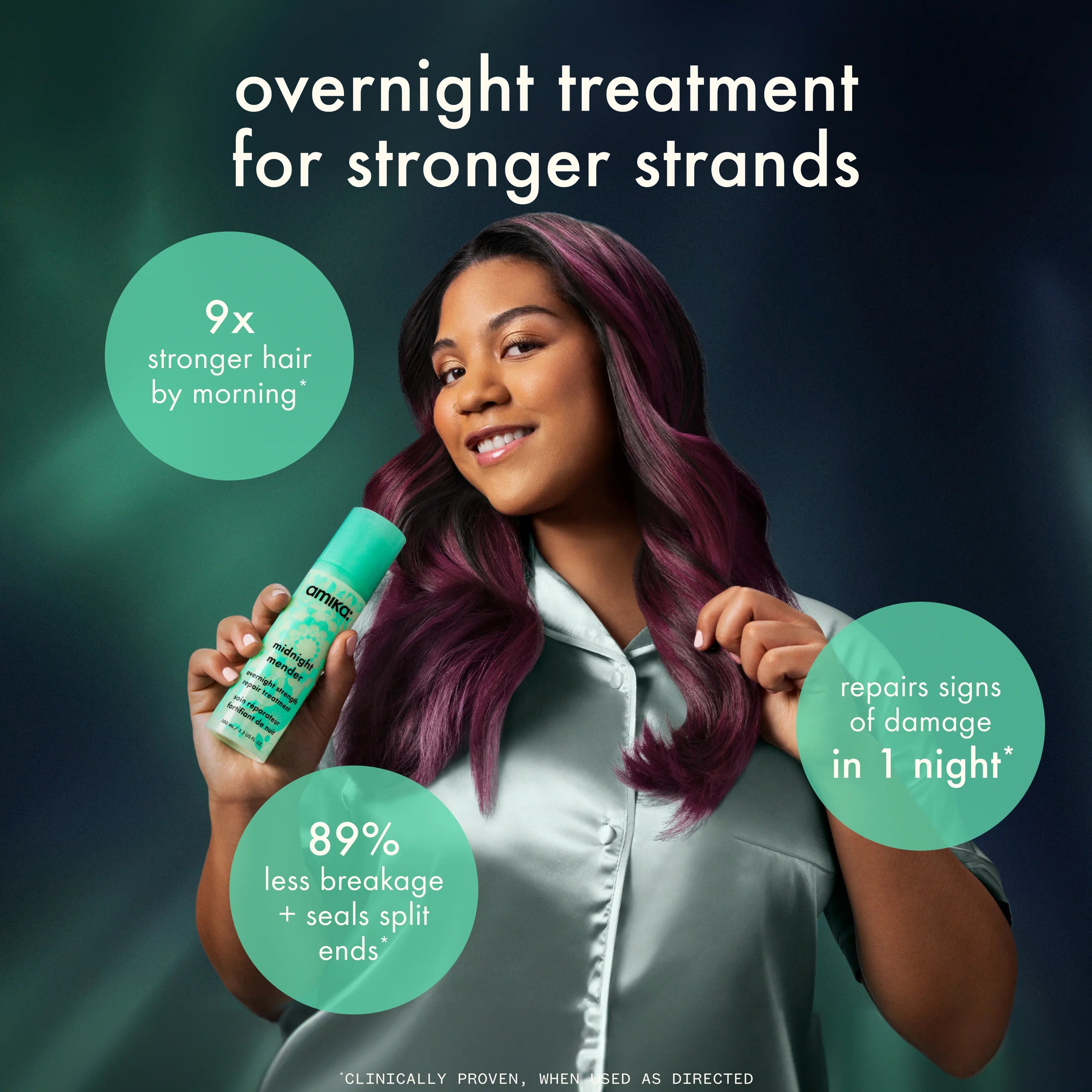 overnight strength repair treatment