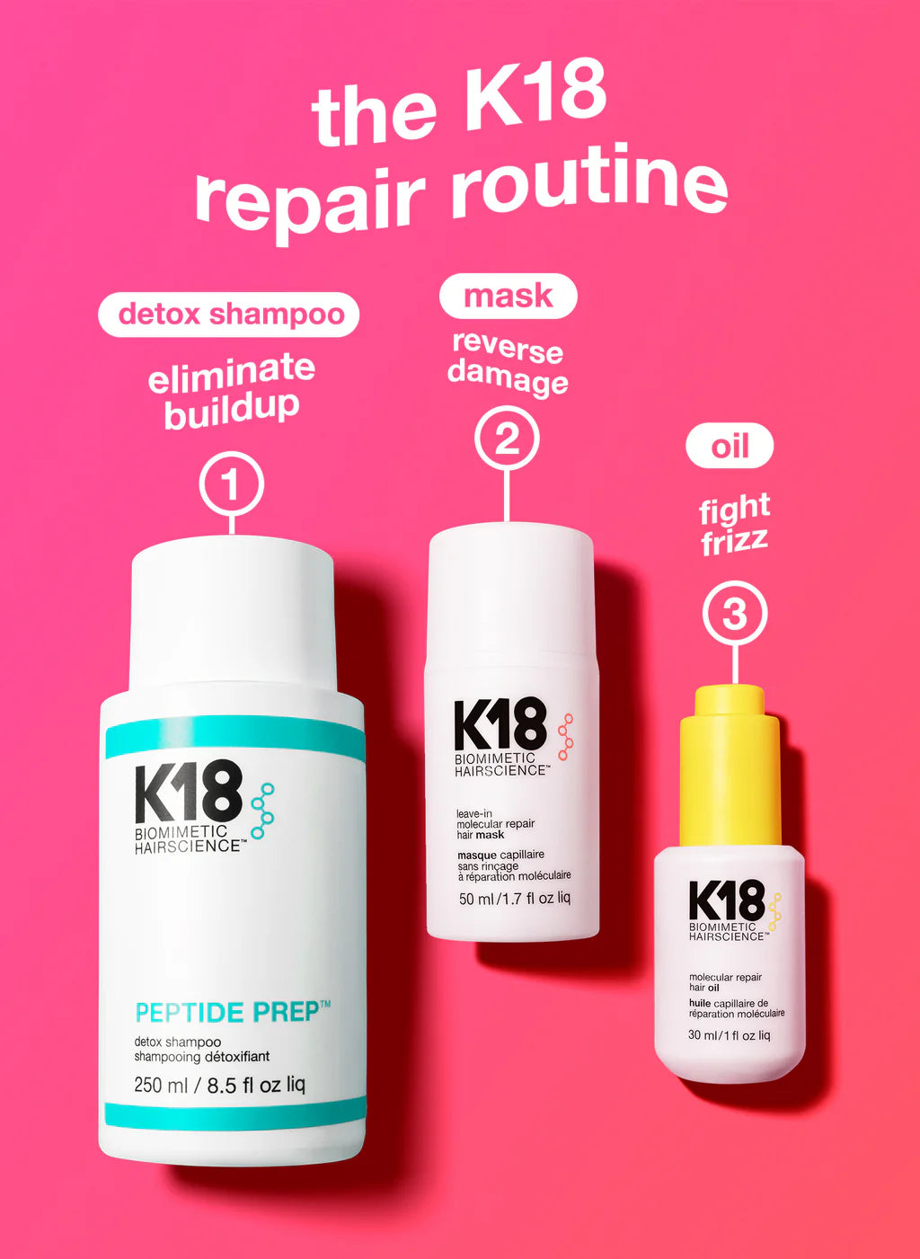 full-size leave-in molecular repair hair mask