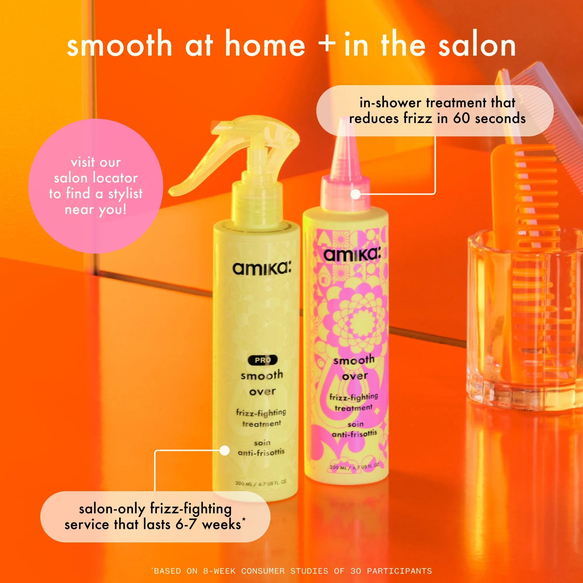frizz-fighting treatment
