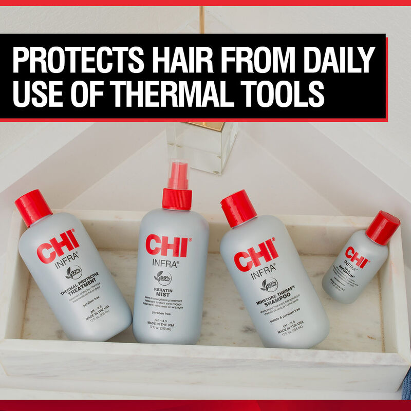 Infra Thermal Protective Treatment
