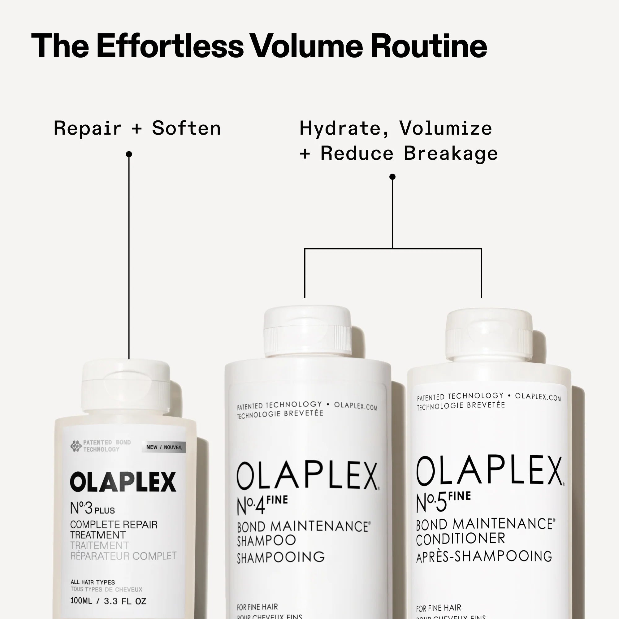 N°.3PLUS COMPLETE REPAIR TREATMENT