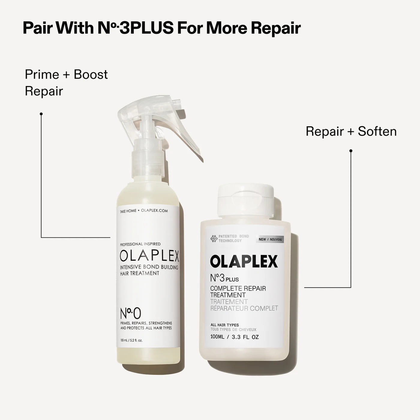 Nº.0 INTENSIVE BOND BUILDING TREATMENT