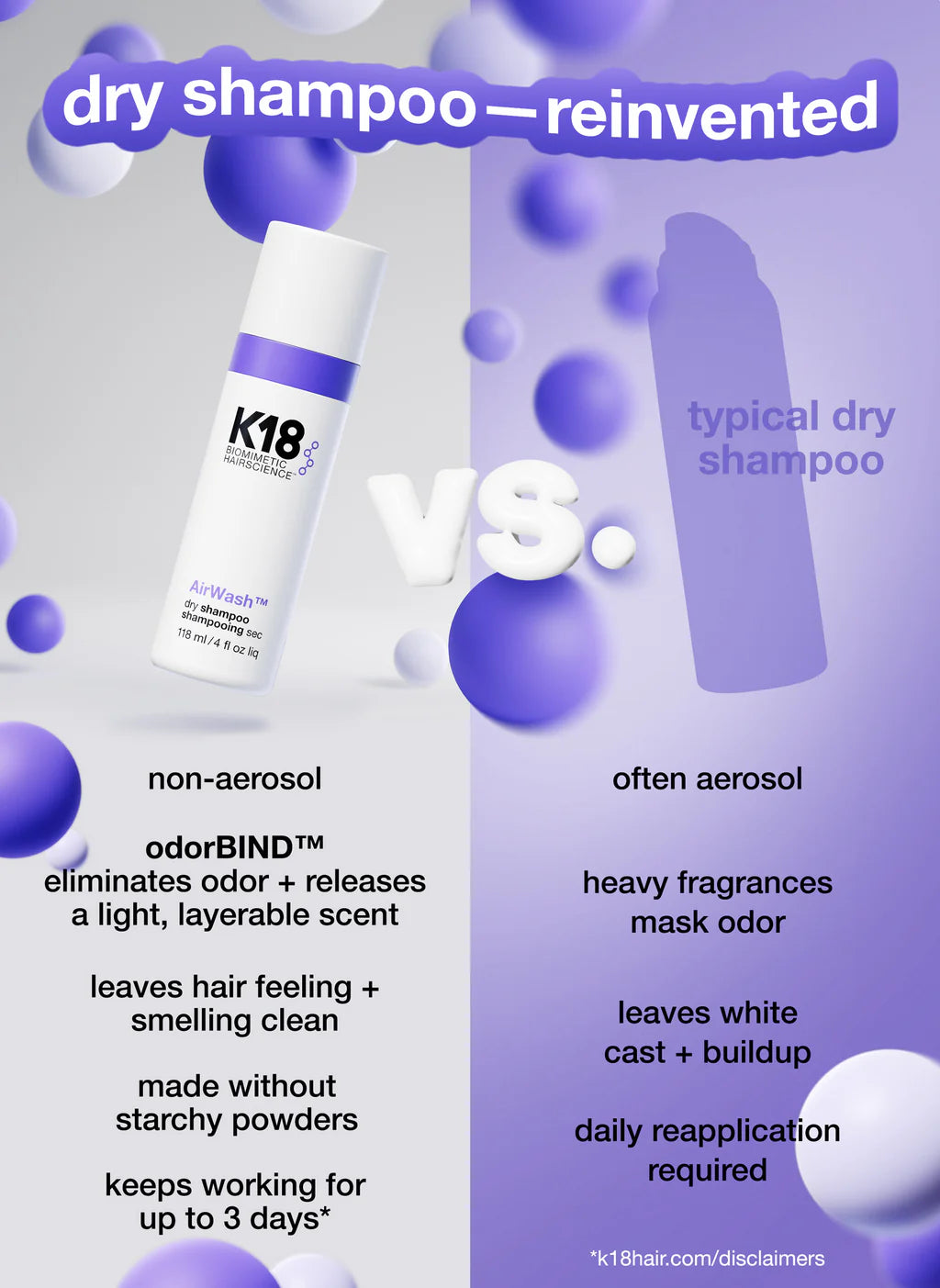 AirWash™ dry shampoo