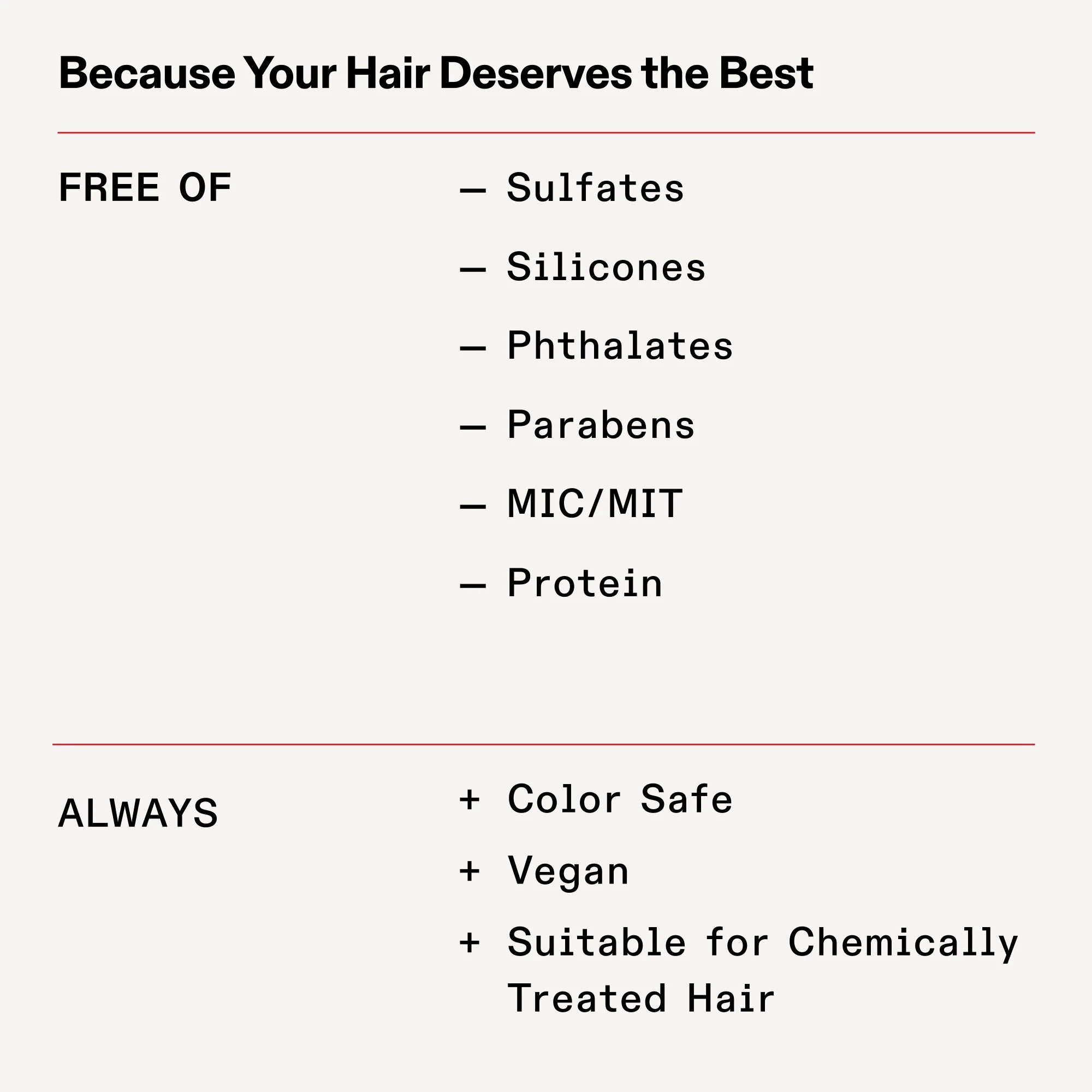 Nº.4FINE BOND MAINTENANCE® SHAMPOO LITER