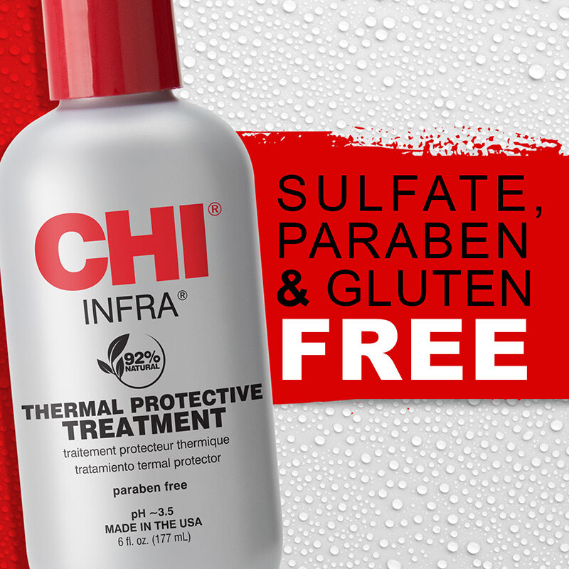 Infra Thermal Protective Treatment