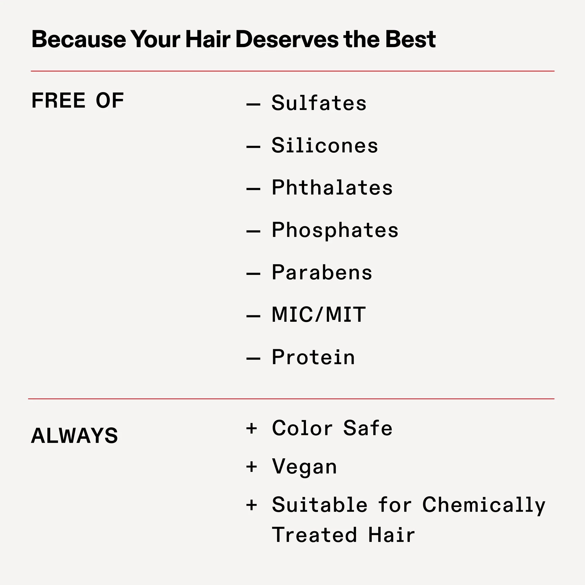 Nº.4FINE BOND MAINTENANCE® SHAMPOO
