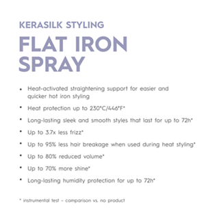 KERASILK STYLING  FLAT IRON SPRAY