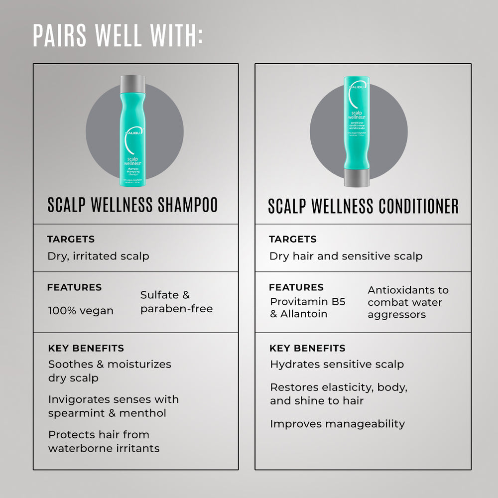 Scalp Therapy Wellness Remedy