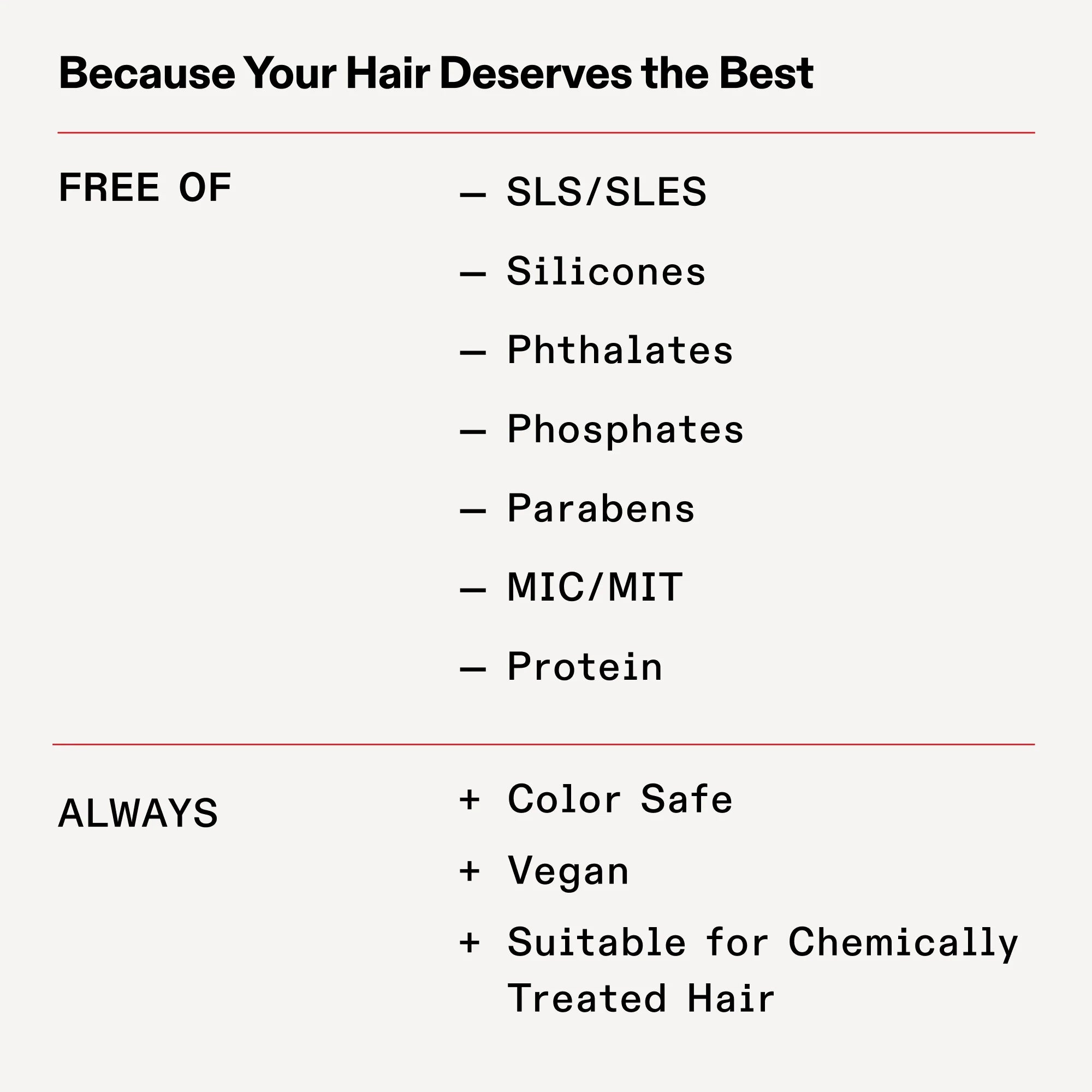 Nº.4FINE BOND MAINTENANCE® SHAMPOO LITER