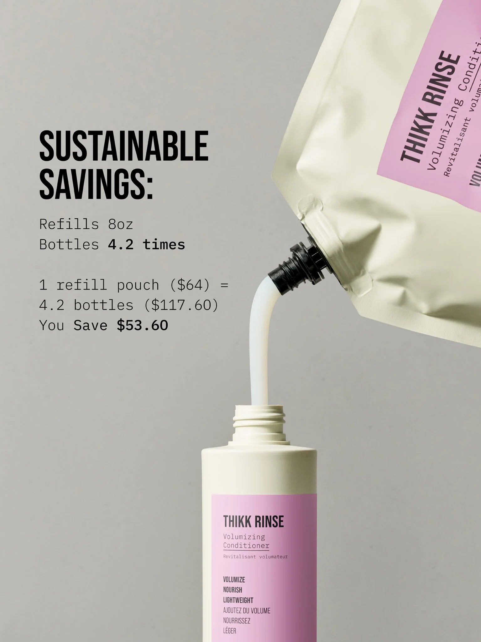 THIKK RINSE Volumizing Conditioner