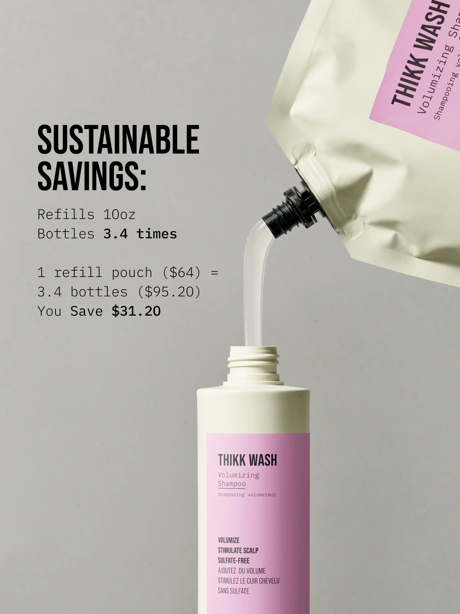 THIKK WASH Volumizing Shampoo