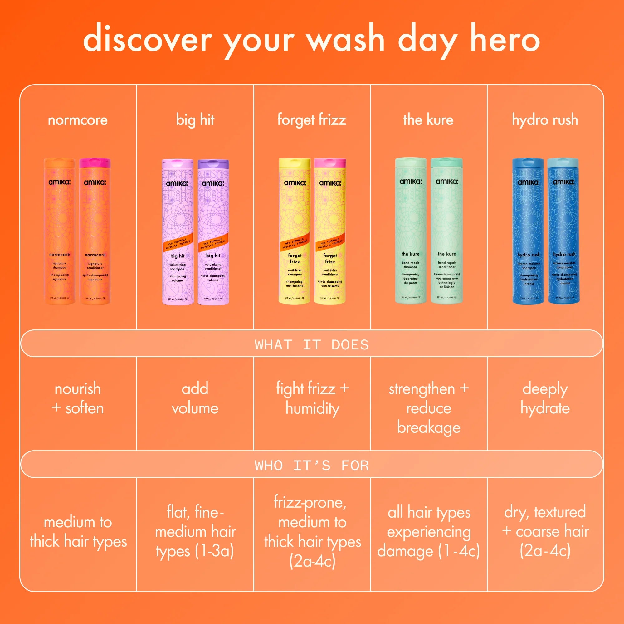 volumizing conditioner